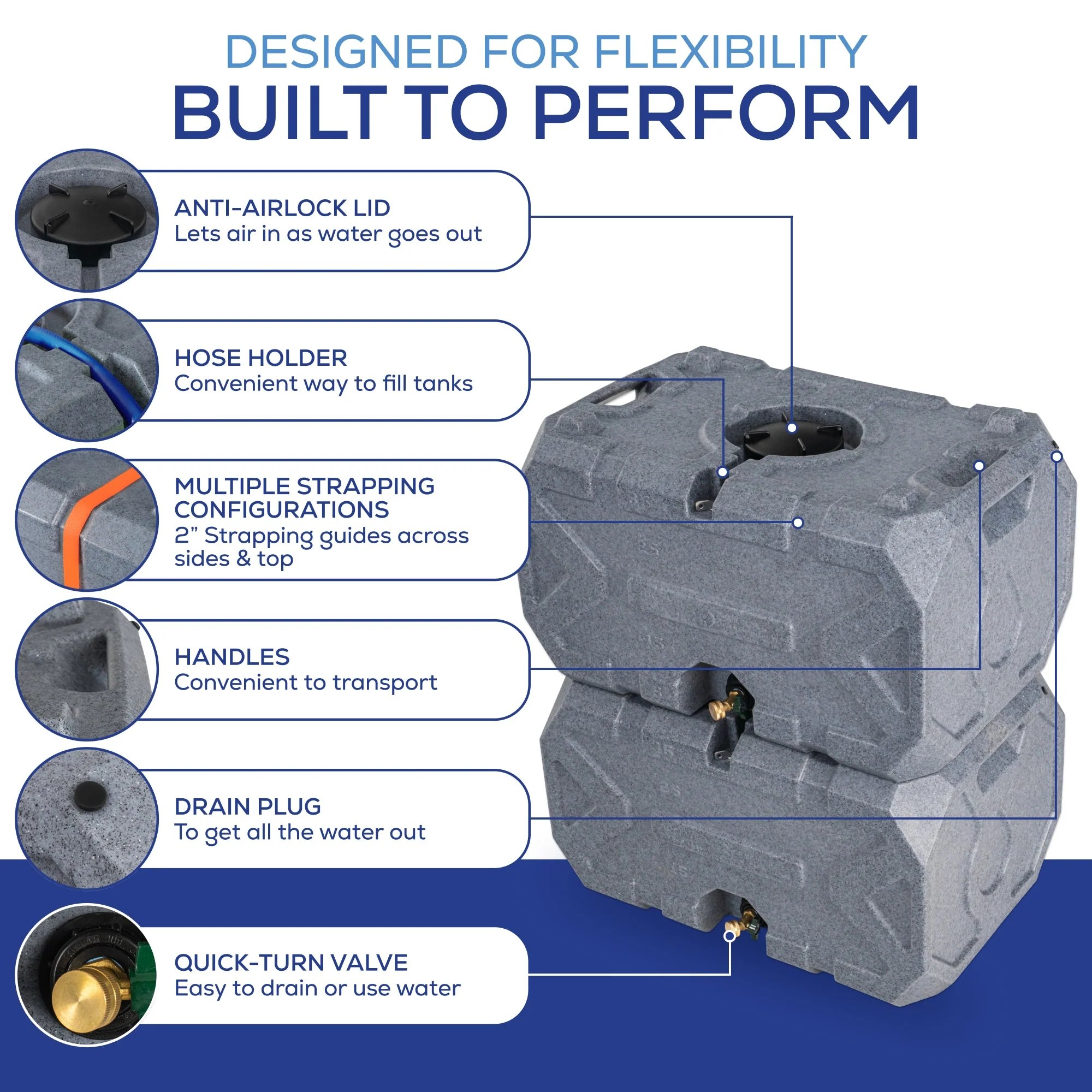 Exodus 35 Gallon Water Tank + 55 Gallon Water Preserver - Image 5