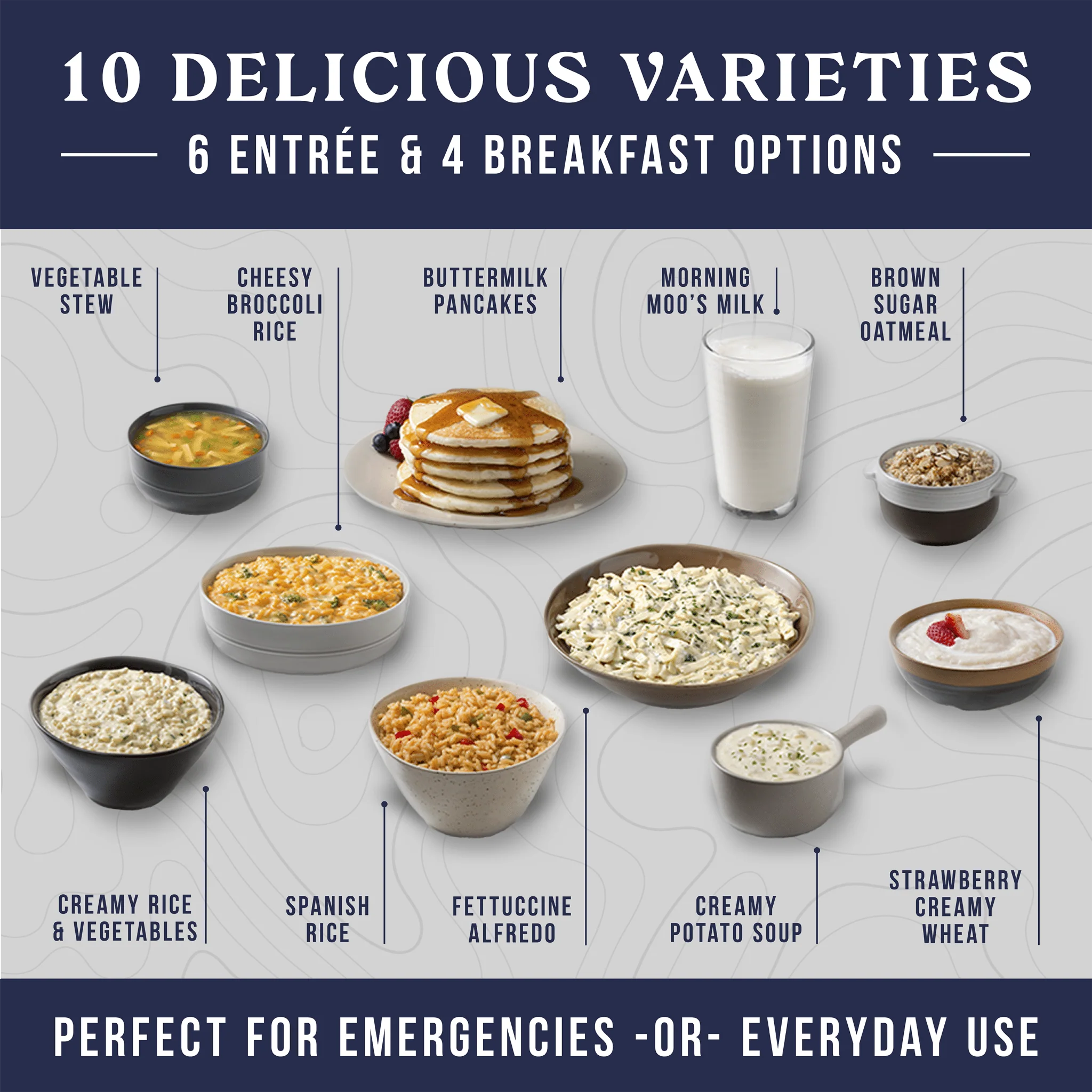 The Ultimate Emergency Starter Kit - 35 Gallon Water Tank & 1-Person 30-Day Emergency Food Supply Kit - Image 8